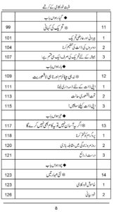 blue colure of مثبت خود کلامی کے کرشمے